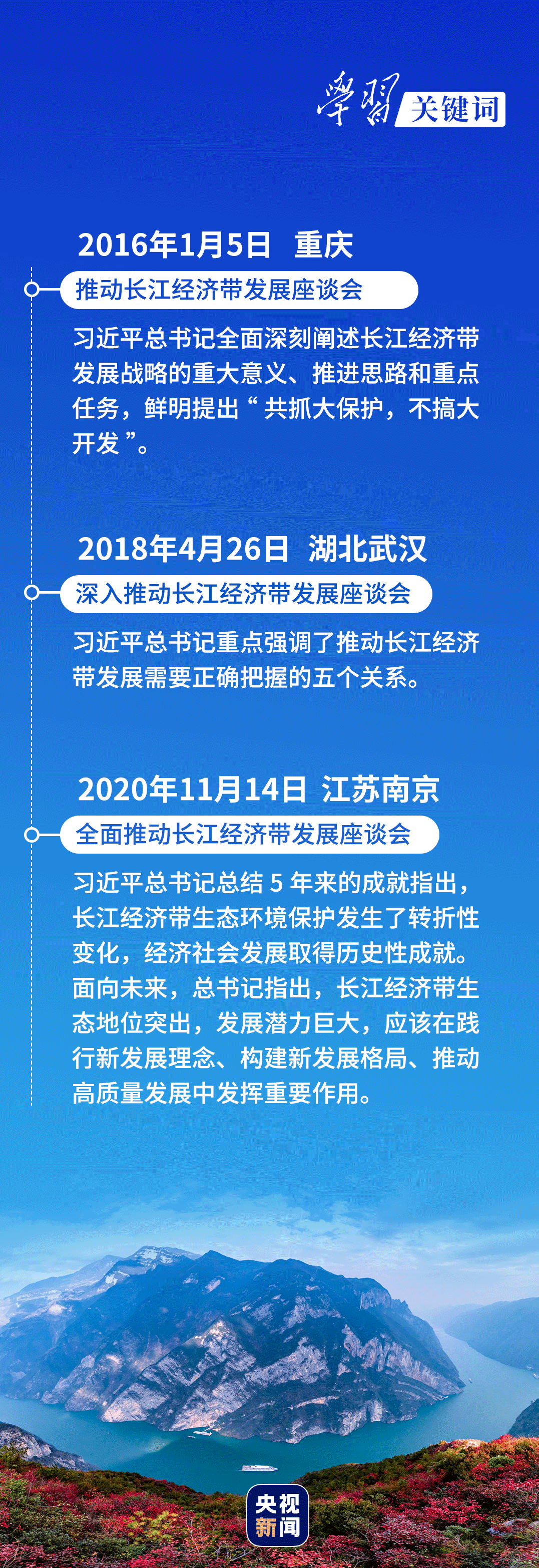 學習關(guān)鍵詞丨聽，長江經(jīng)濟帶高質(zhì)量發(fā)展“協(xié)奏曲”