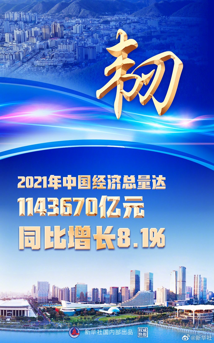 權(quán)威快報(bào)丨韌勁十足！2021年中國(guó)經(jīng)濟(jì)增長(zhǎng)8.1%