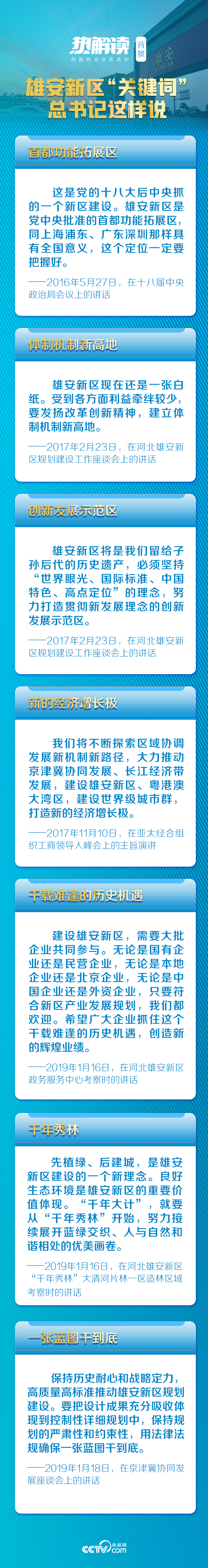 熱解讀丨習(xí)近平推動“未來之城”向未來