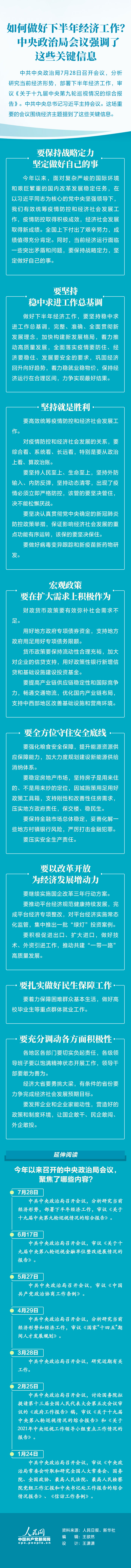 如何做好下半年經(jīng)濟工作？中央政治局會議強調(diào)了這些關(guān)鍵信息