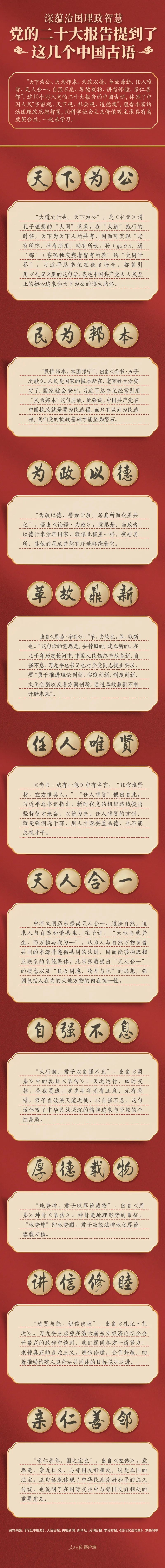 黨的二十大報(bào)告，提到了這幾個(gè)中國(guó)古語(yǔ)