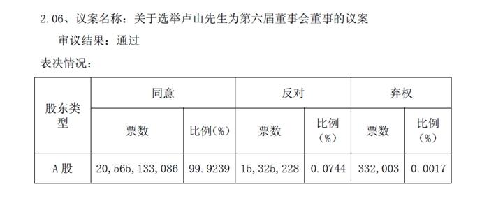 中國聯(lián)通公告截圖。