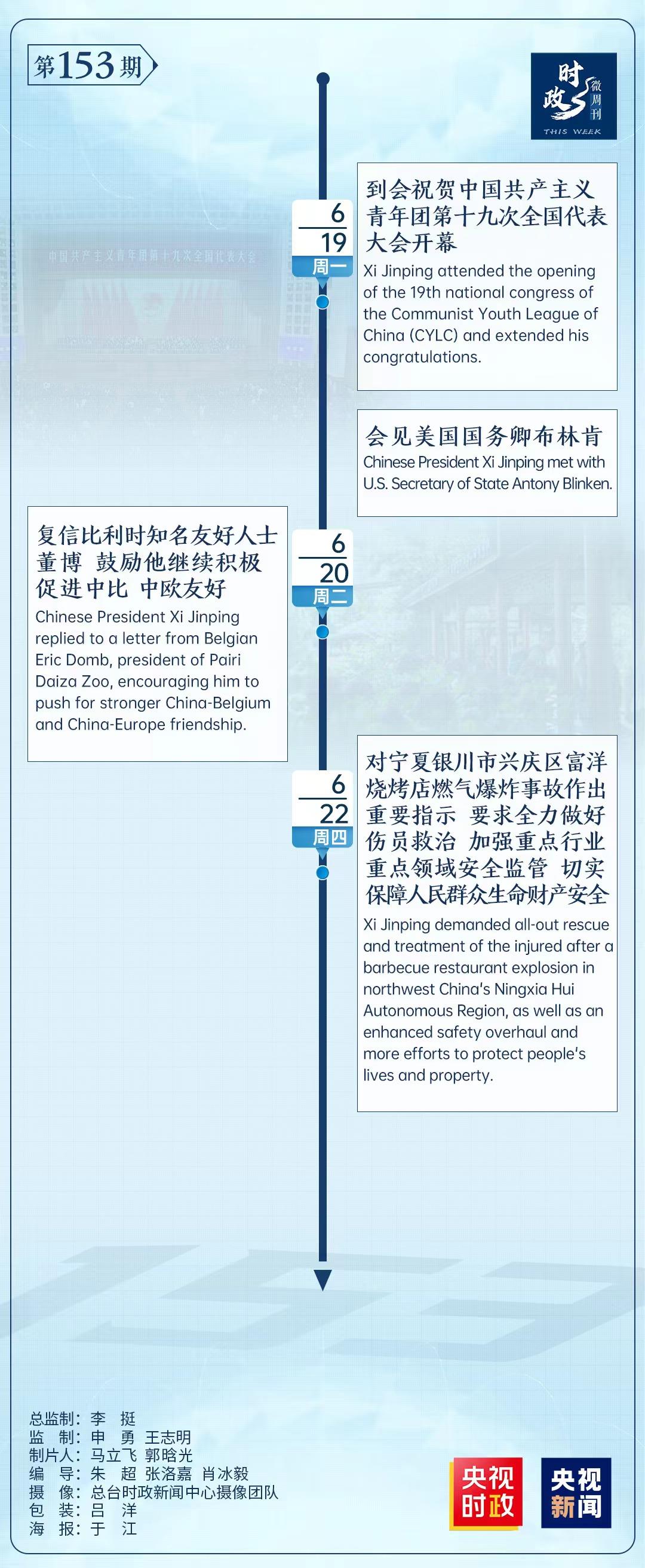 時(shí)政微周刊丨總書記的一周（6月19日—6月25日）