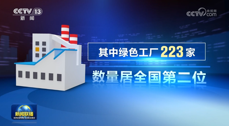 【新時(shí)代新征程新偉業(yè)——實(shí)干篤行】山東加快推動綠色低碳高質(zhì)量發(fā)展