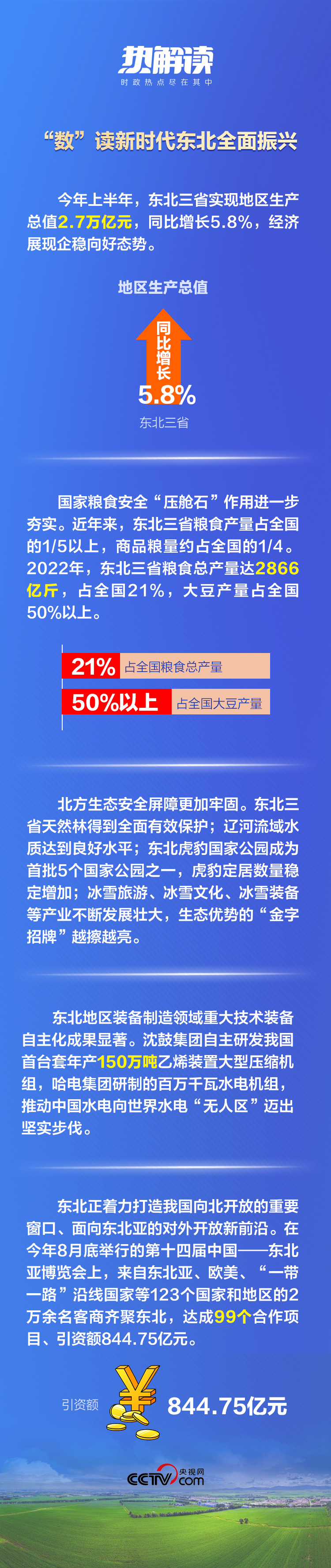 熱解讀丨重要座談會上，總書記這句話意味深長