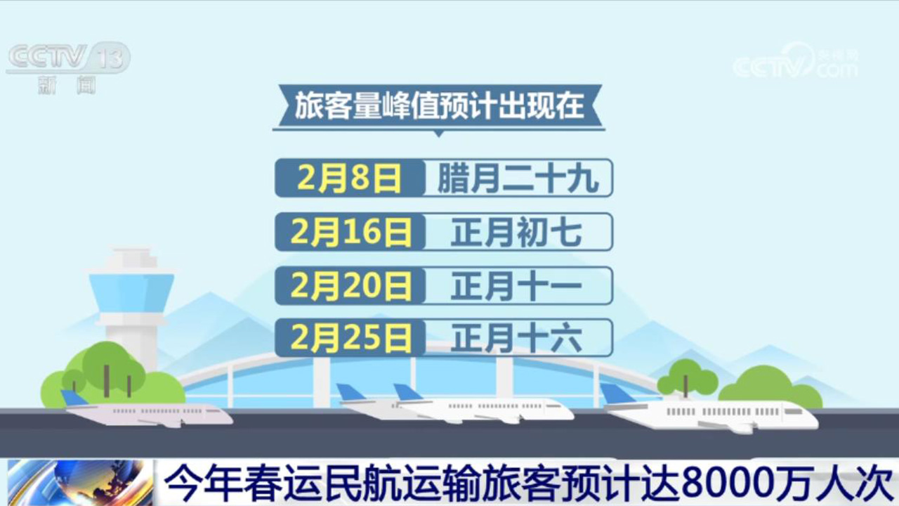 活力持續(xù)向好、內生動力增長 中國經濟整體穩(wěn)定恢復