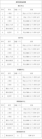 一起“扎西德勒”，第三屆西藏網絡影像節(jié)作品征集開始啦！