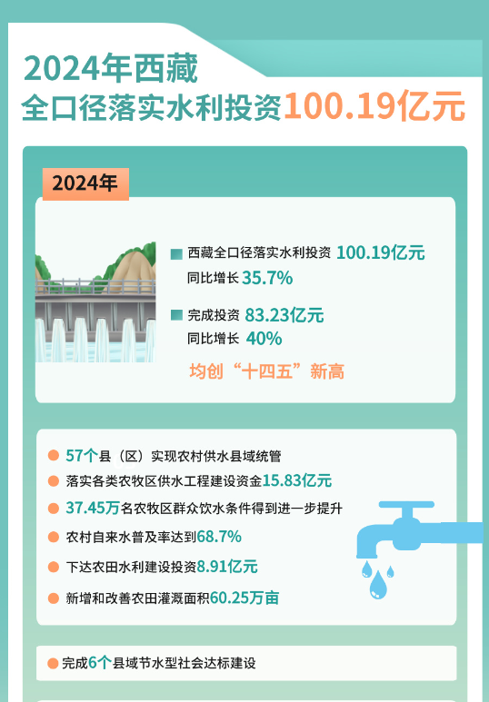 企業(yè)微信截圖_20250218234320.png