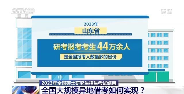 2023年研考結(jié)束 全國(guó)大規(guī)模異地借考如何實(shí)現(xiàn)？