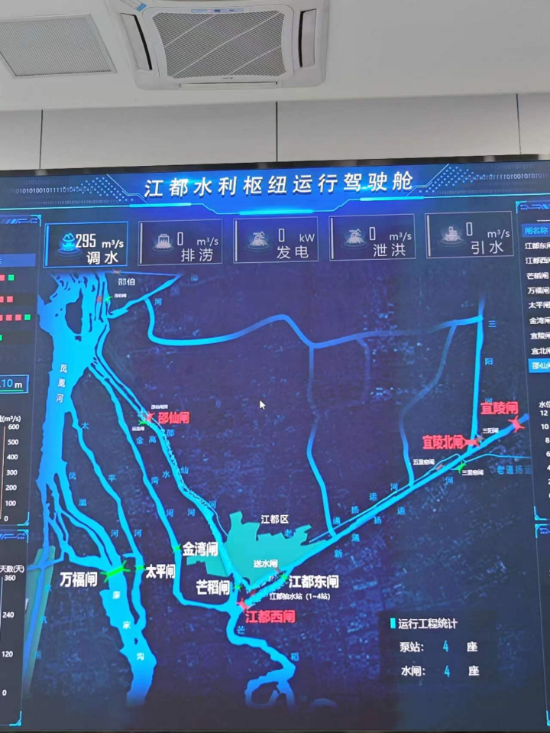 江都水利樞紐運(yùn)行駕駛艙。人民網(wǎng)記者 黃鈺攝