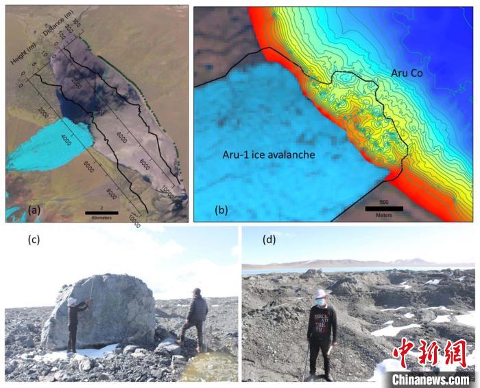 a。第一次冰崩在阿汝錯(cuò)產(chǎn)生的巨大湖嘯；b。大量碎屑物質(zhì)帶入阿汝錯(cuò)，導(dǎo)致冰崩扇附近湖底地形產(chǎn)生顯著變化；c。冰體融化后冰崩扇上留下的巨石；d。大量碎屑物質(zhì)。中科院青藏高原所 供圖